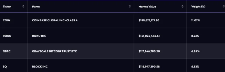 image 59 - Coinscreed Latest Bitcoin and Crypto Updates