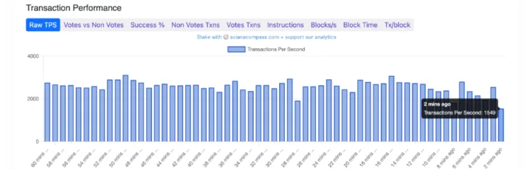 image 85 - Coinscreed Latest Bitcoin and Crypto Updates