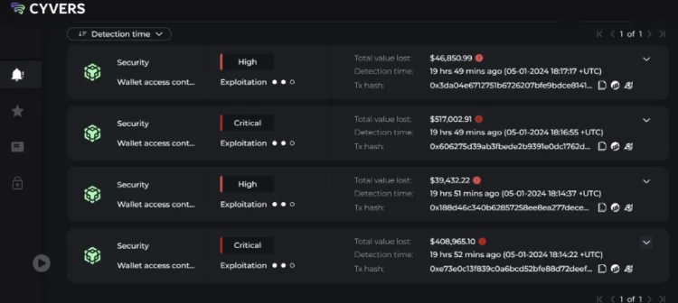 image 45 - Coinscreed Latest Bitcoin and Crypto Updates