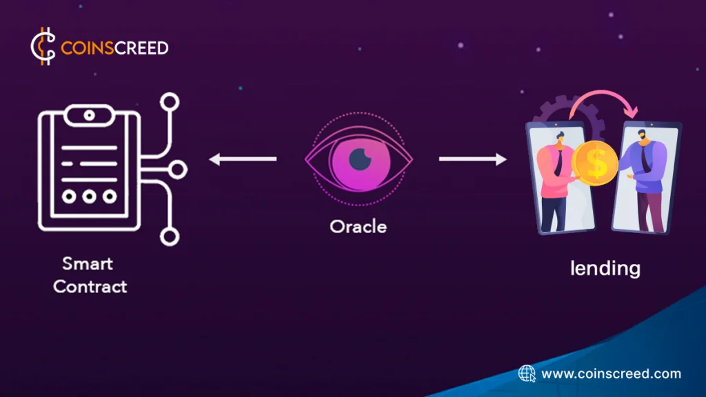 How Decentralized Oracles Impact DeFi Lending and Borrowing