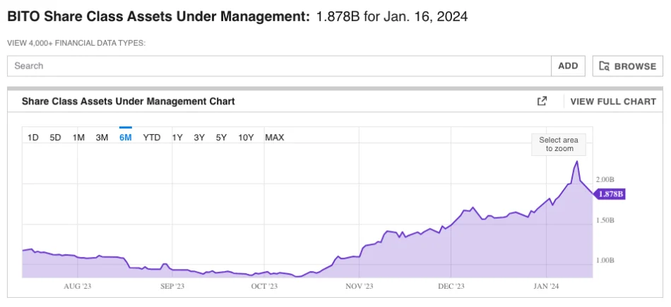 image 80 - Coinscreed Latest Bitcoin and Crypto Updates