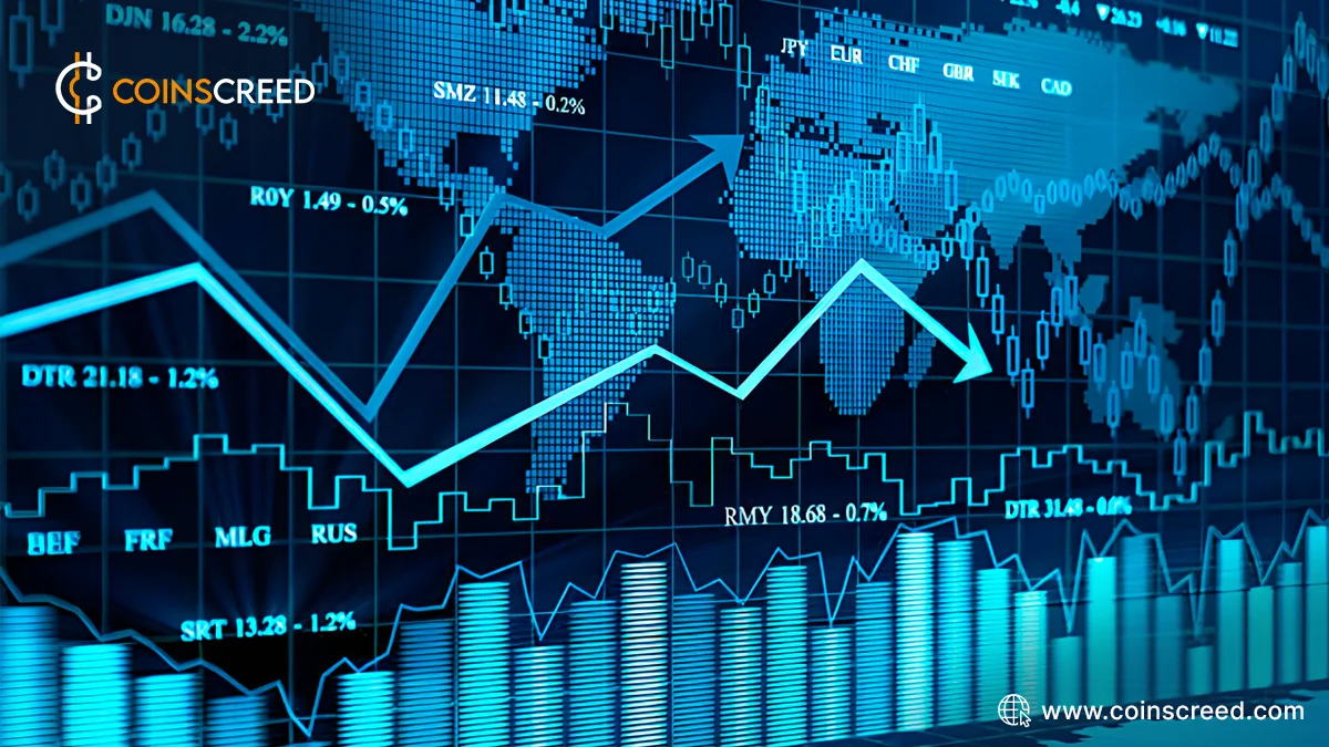 Trading Strategies for Maximizing Returns on Synthetic Assets