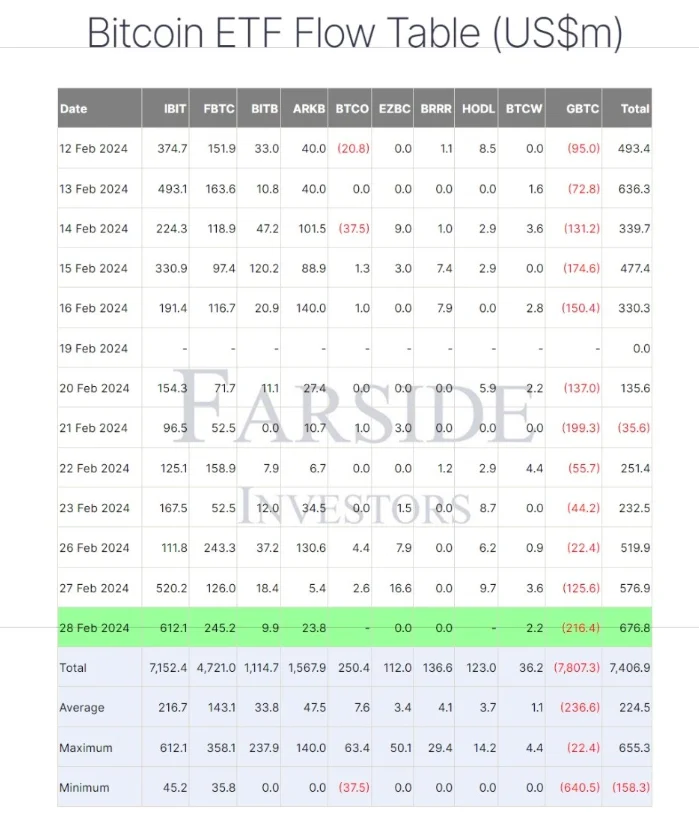 image 106 - Coinscreed Latest Bitcoin and Crypto Updates