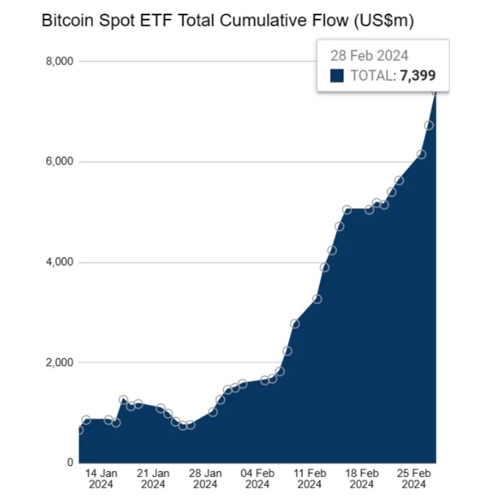 image 107 - Coinscreed Latest Bitcoin and Crypto Updates