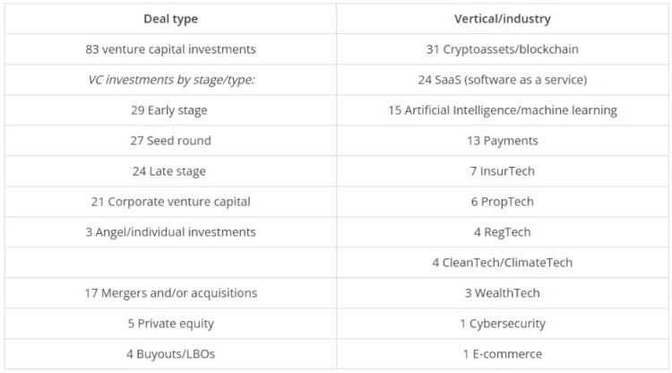 image 14 - Coinscreed Latest Bitcoin and Crypto Updates