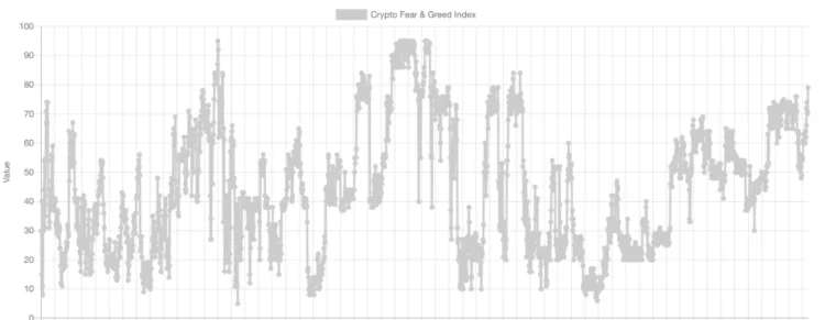 image 36 - Coinscreed Latest Bitcoin and Crypto Updates