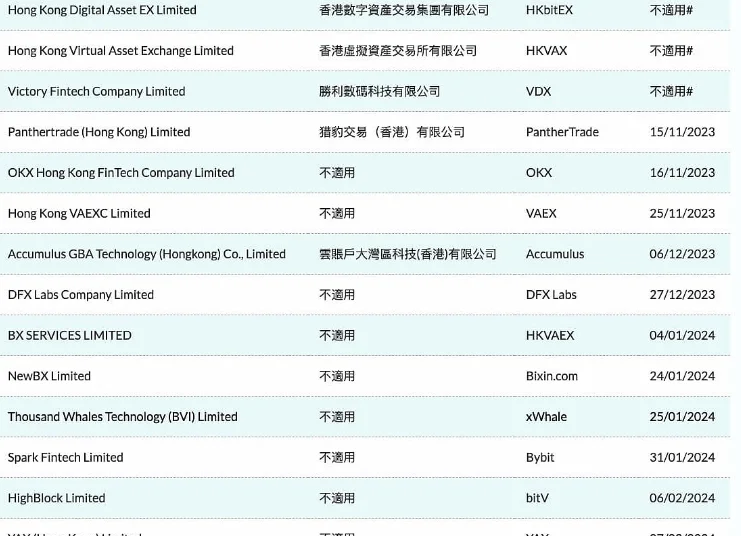 image 78 - Coinscreed Latest Bitcoin and Crypto Updates