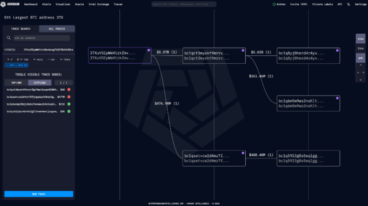 image 108 - Coinscreed Latest Bitcoin and Crypto Updates