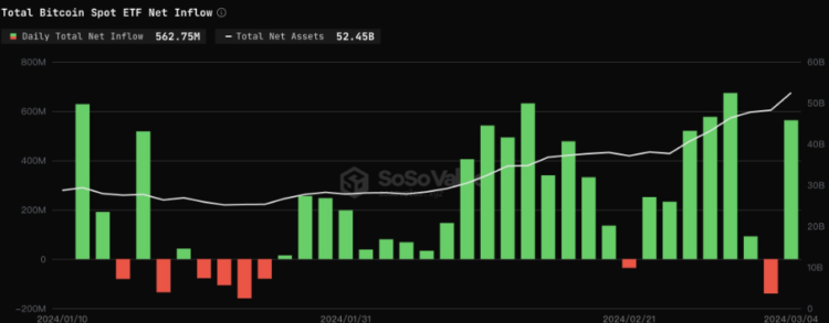 image 15 - Coinscreed Latest Bitcoin and Crypto Updates