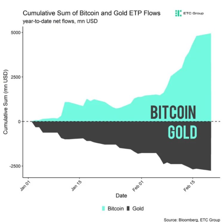 image 16 - Coinscreed Latest Bitcoin and Crypto Updates