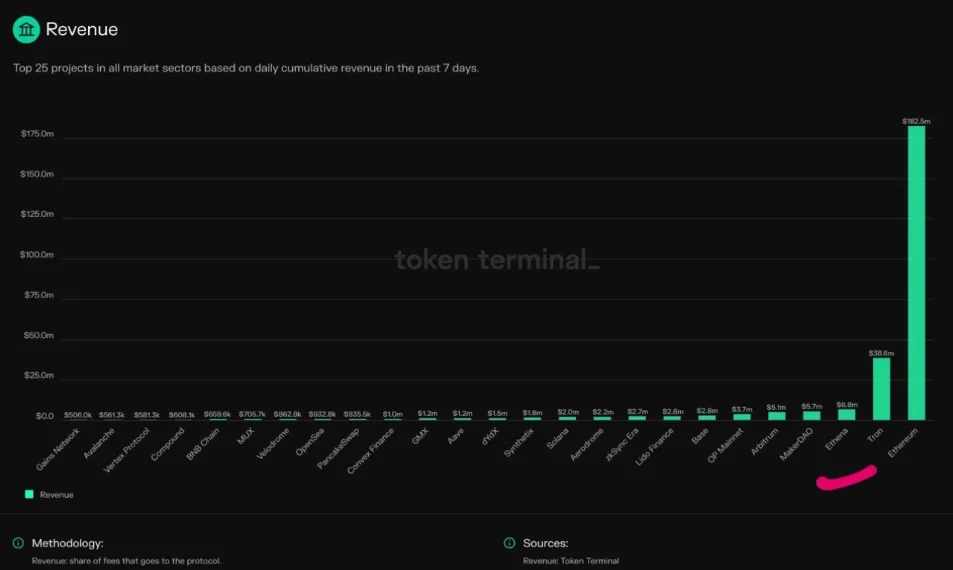 image 36 - Coinscreed Latest Bitcoin and Crypto Updates