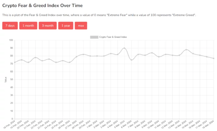 image 61 - Coinscreed Latest Bitcoin and Crypto Updates