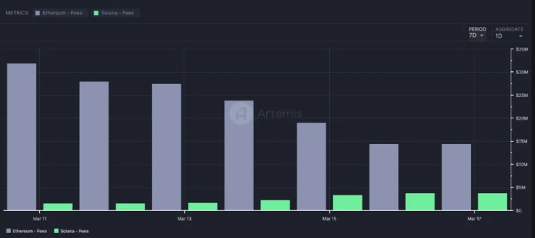 image 62 - Coinscreed Latest Bitcoin and Crypto Updates