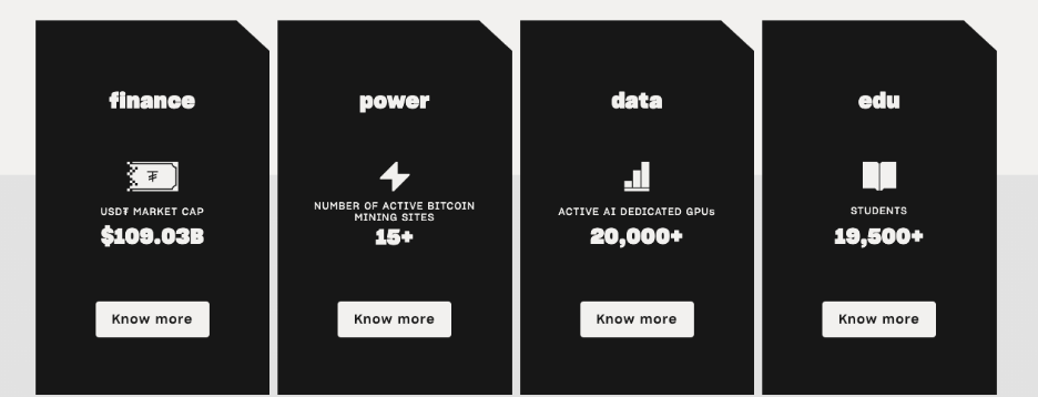 Tether’s four new business divisions. Source: Tether