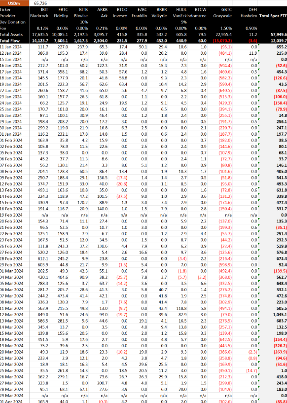 image 27 - Coinscreed Latest Bitcoin and Crypto Updates