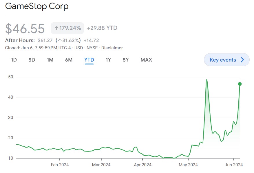 1f63341a 5c50 4313 b240 e13bee1cb093 - Coinscreed Latest Bitcoin and Crypto Updates