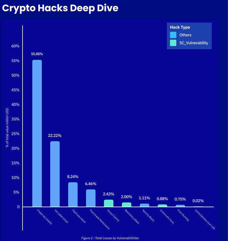 276dbdbc 7cfe 418e 9c84 0bd6575a62d6 - Coinscreed Latest Bitcoin and Crypto Updates