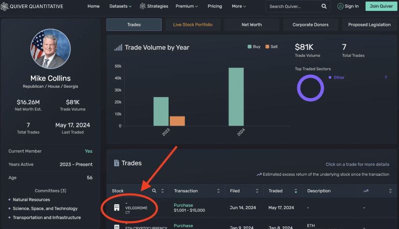 Screenshot 2024 06 18 125358 - Coinscreed Latest Bitcoin and Crypto Updates