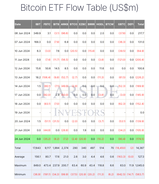 b0b850e7 1d89 493a 90ba 477fc863062f - Coinscreed Latest Bitcoin and Crypto Updates