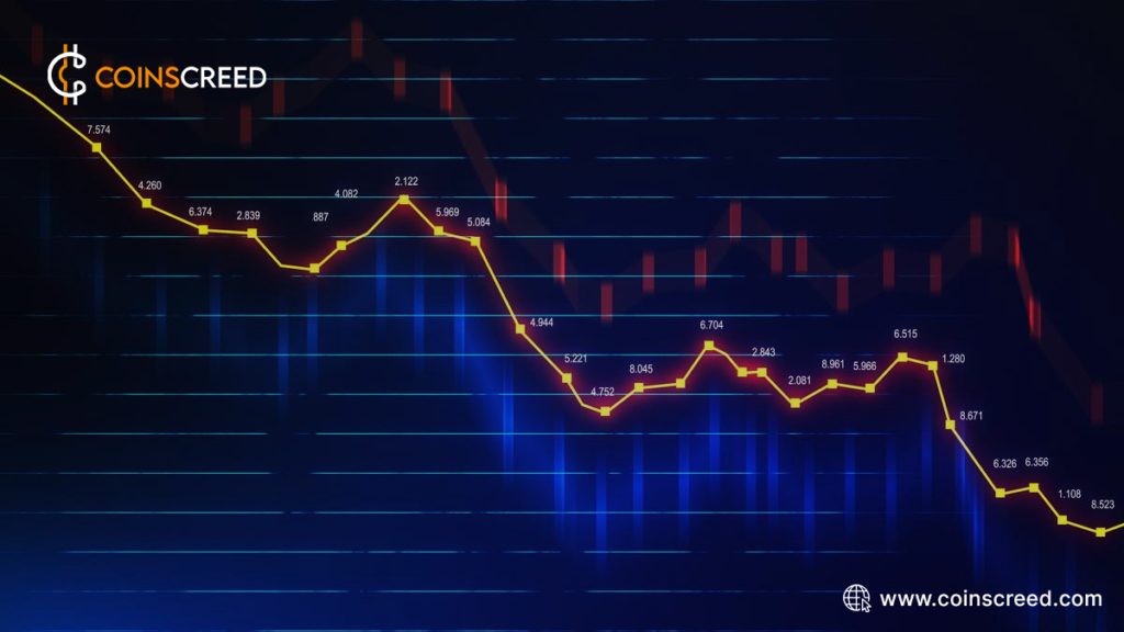 Risks in Yield Farming: Impermanent Loss Explained