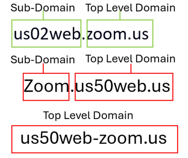 50dc0e56 723d 4755 b02c dd5a683a0dac - Coinscreed Latest Bitcoin and Crypto Updates