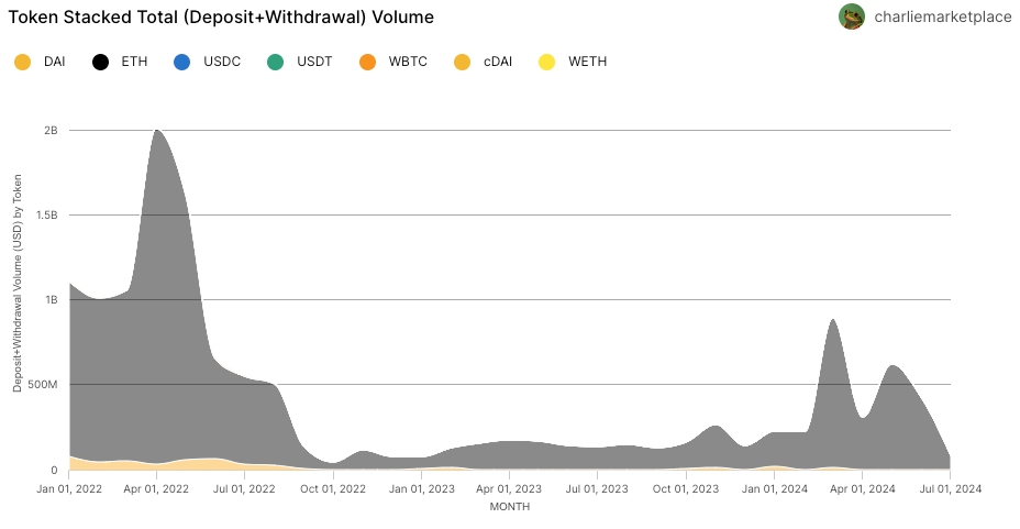 6e527618 a1f2 4668 9682 62ef78bacec3 - Coinscreed Latest Bitcoin and Crypto Updates