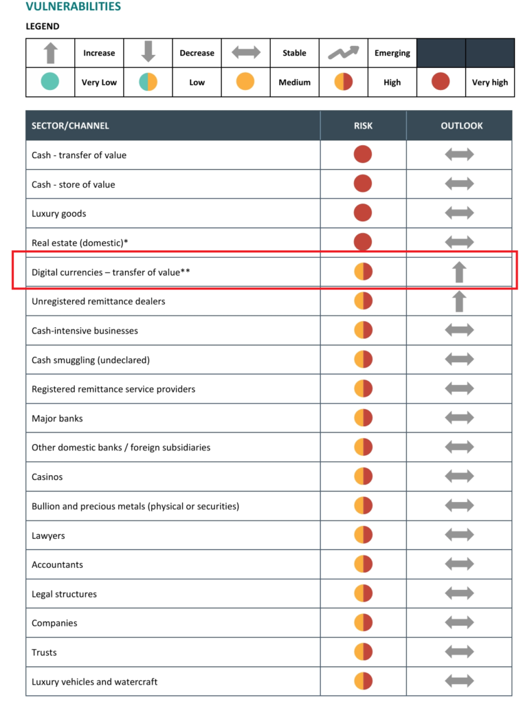 b9209d68 9143 47f8 b2f0 4b61db83444a 1 - Coinscreed Latest Bitcoin and Crypto Updates