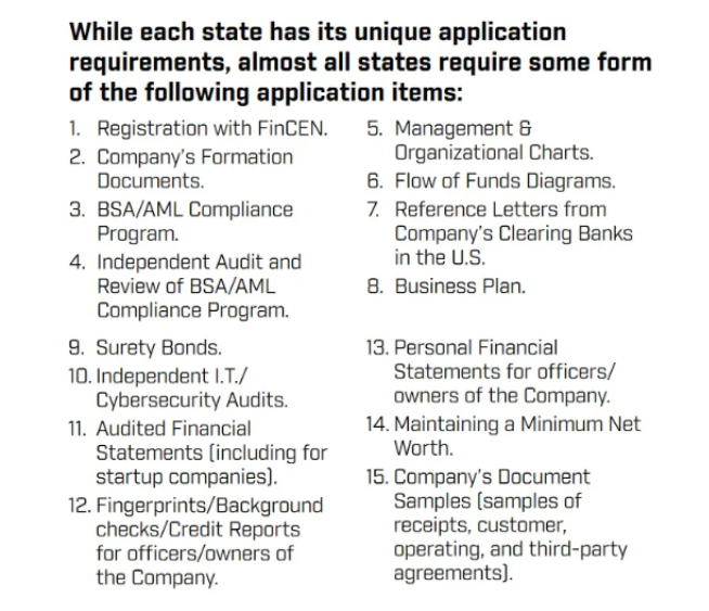 General MTL licensing requirements. Source: Dilendorf Law Firm