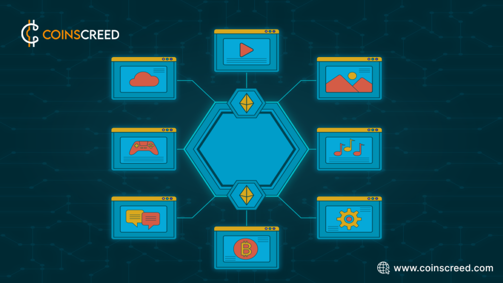 The Role of Centralization in Some DeFi Platforms: Concerns and Considerations