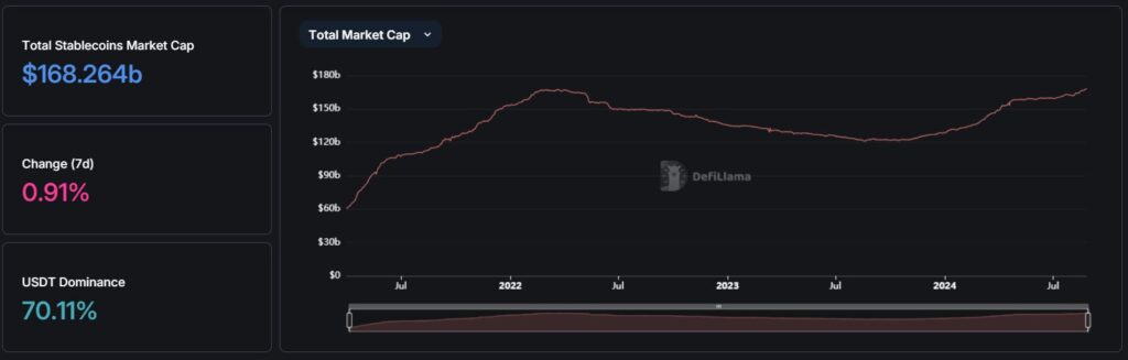 01918d4e 042e 78d5 82ea 1196f3867ba7 - Coinscreed Latest Bitcoin and Crypto Updates