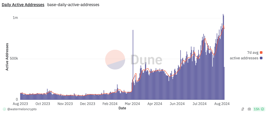 01919178 eaeb 7033 9273 1d760165b502 - Coinscreed Latest Bitcoin and Crypto Updates