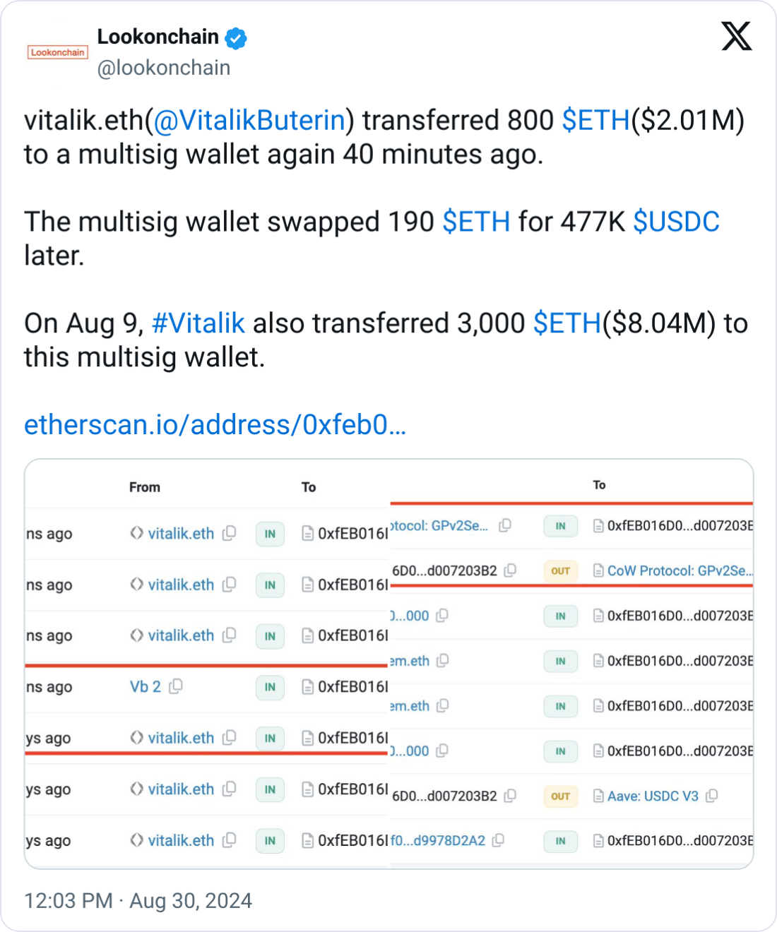 0191a7bf a74c 73fe a6cf 8b0265c2e0a5 1 - Coinscreed Latest Bitcoin and Crypto Updates