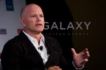 Galaxy Digital Buys 400 BTC, Lifts Market Optimism