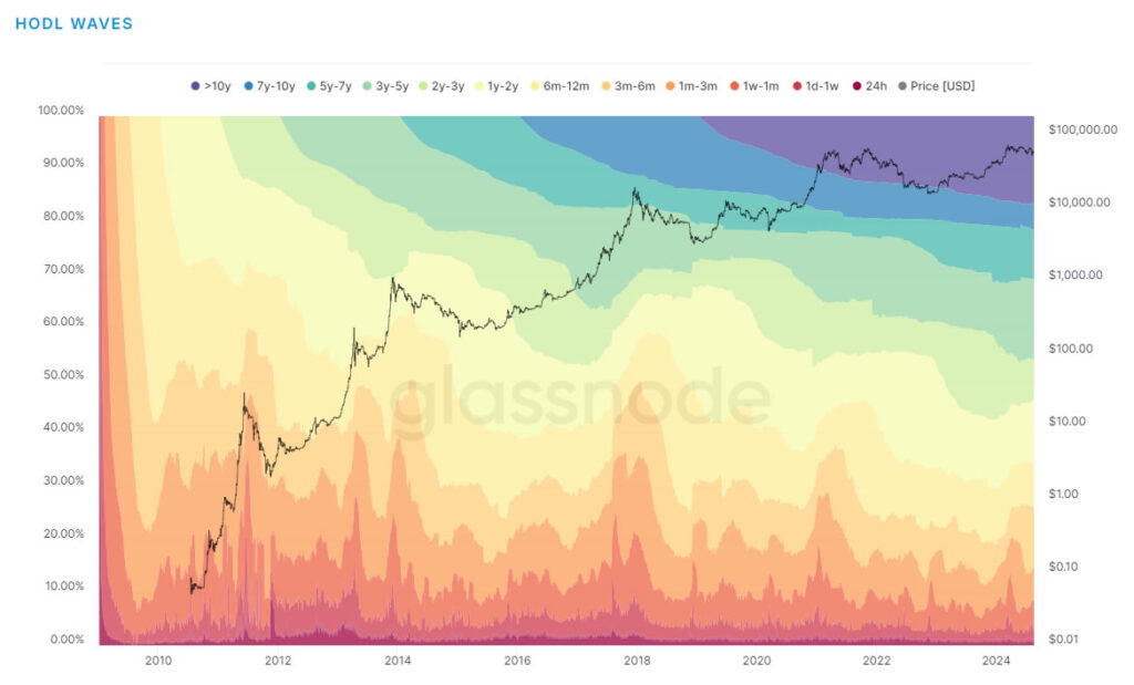 d3748eec 8e1e 427b b83b 0c566136c323 - Coinscreed Latest Bitcoin and Crypto Updates