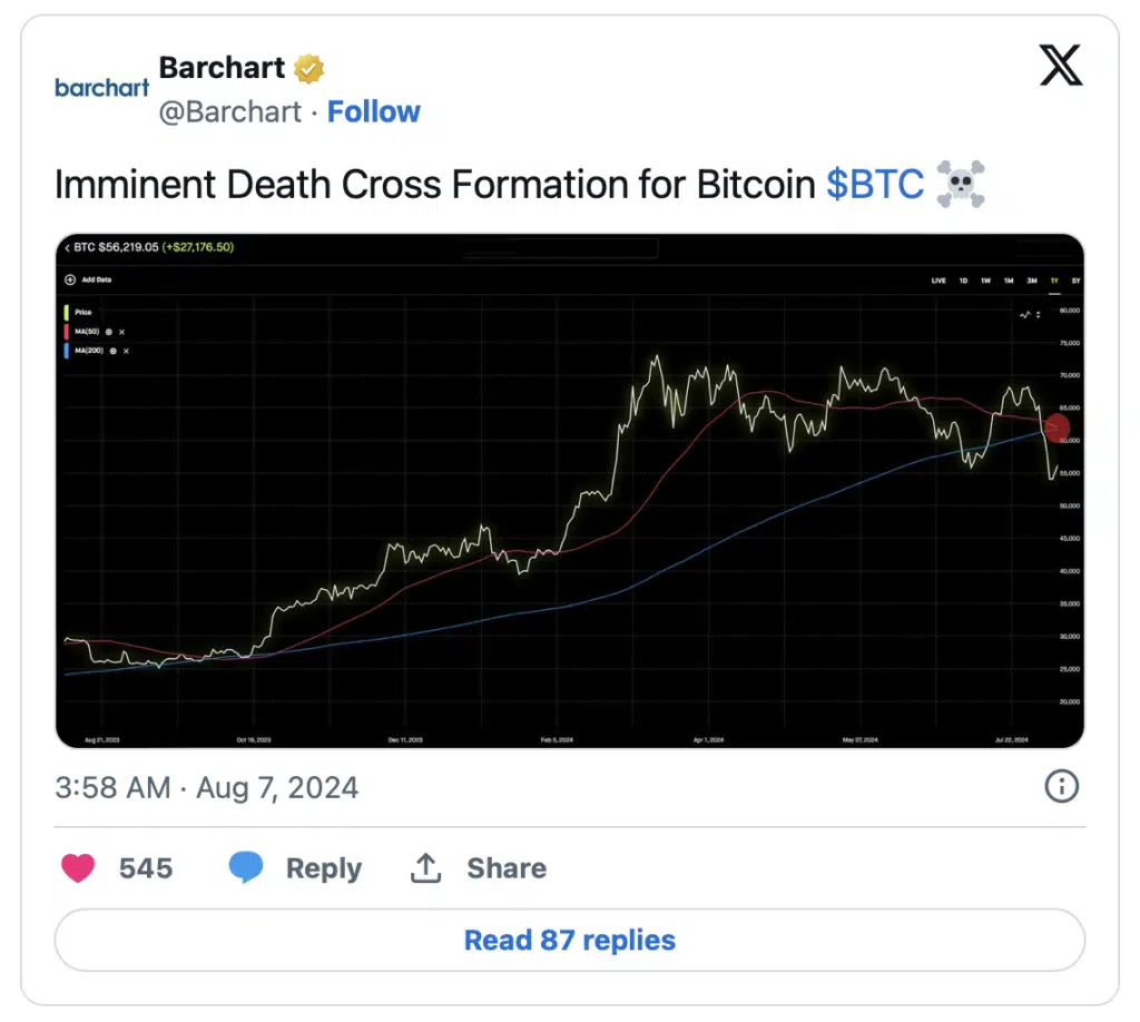 iBtcoin Olum Kesisimi - Coinscreed Latest Bitcoin and Crypto Updates