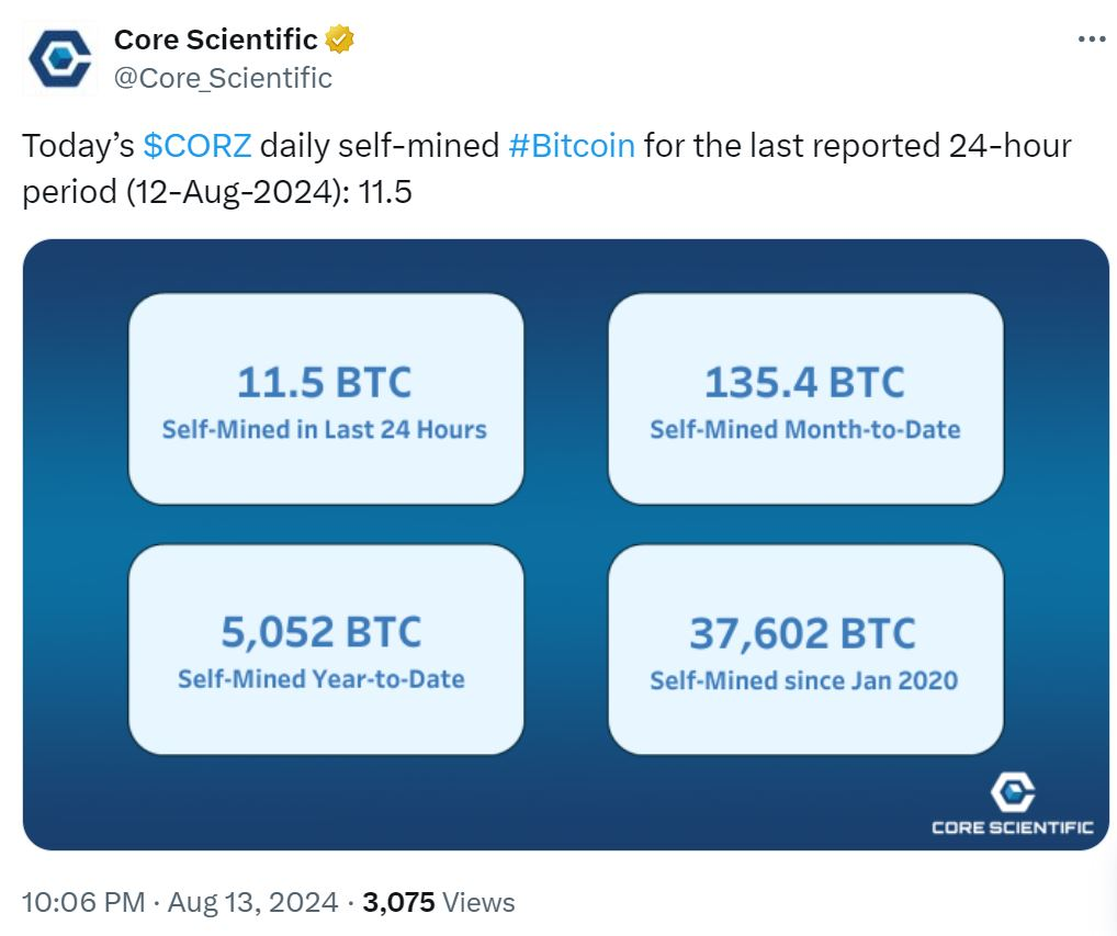 image 24 - Coinscreed Latest Bitcoin and Crypto Updates