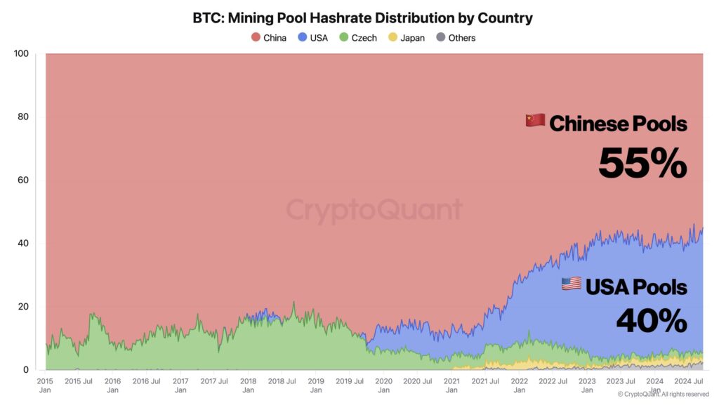 01921f30 0993 75c6 b969 6aefca471ab3 - Coinscreed Latest Bitcoin and Crypto Updates