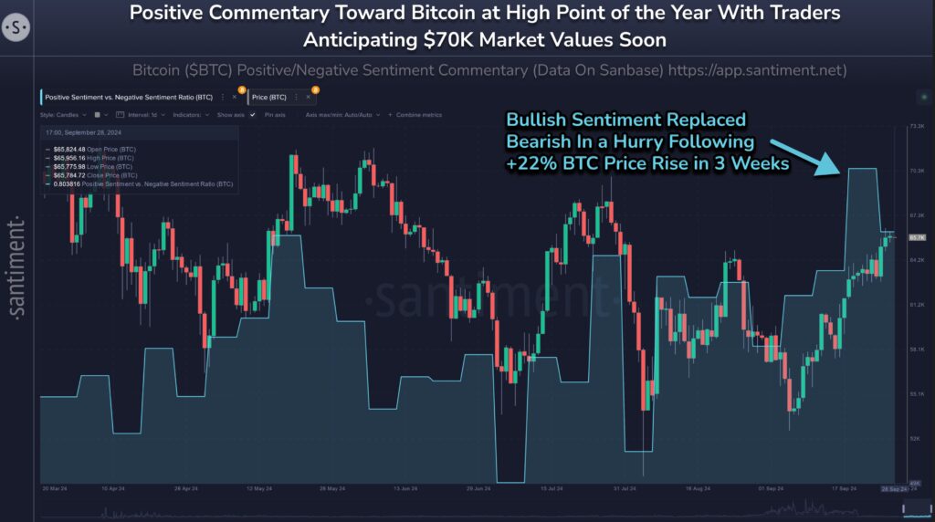 019240fd 0114 7af9 b113 4179f0993226 - Coinscreed Latest Bitcoin and Crypto Updates