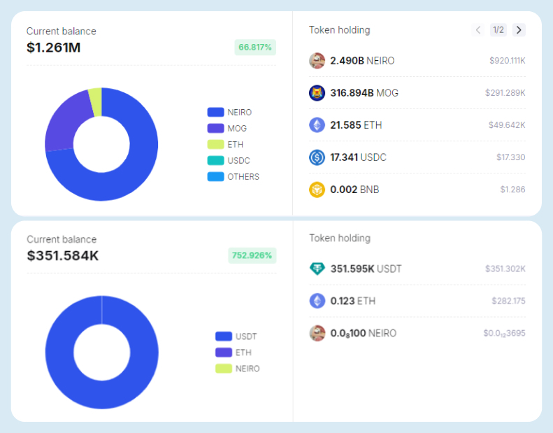 Frame 72 - Coinscreed Latest Bitcoin and Crypto Updates