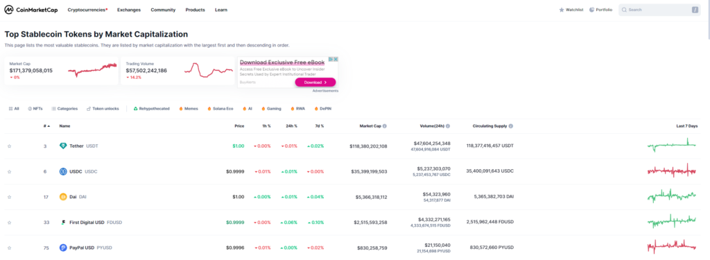 image 40 - Coinscreed Latest Bitcoin and Crypto Updates