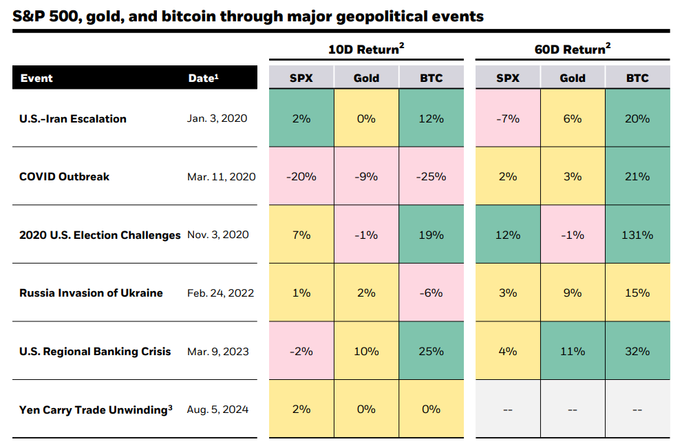 image 64 - Coinscreed Latest Bitcoin and Crypto Updates