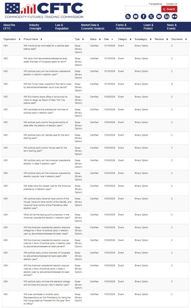 019296a8 80c1 7ba8 8251 abb33c2bd060 - Coinscreed Latest Bitcoin and Crypto Updates