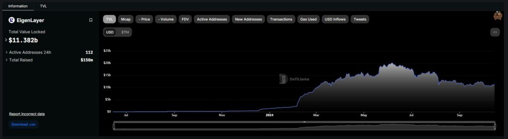 0192b612 56c2 74f4 8686 ee299028e2a6 - Coinscreed Latest Bitcoin and Crypto Updates