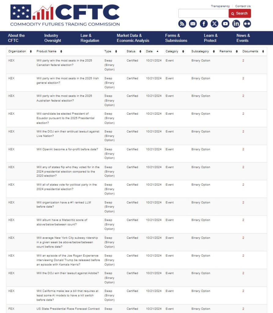 0192b9dc 5ae1 7401 9dec 74deea9f48e4 - Coinscreed Latest Bitcoin and Crypto Updates