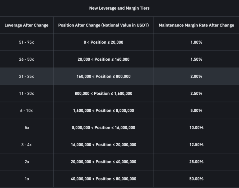 Screenshot 2024 10 14 at 3 - Coinscreed Latest Bitcoin and Crypto Updates