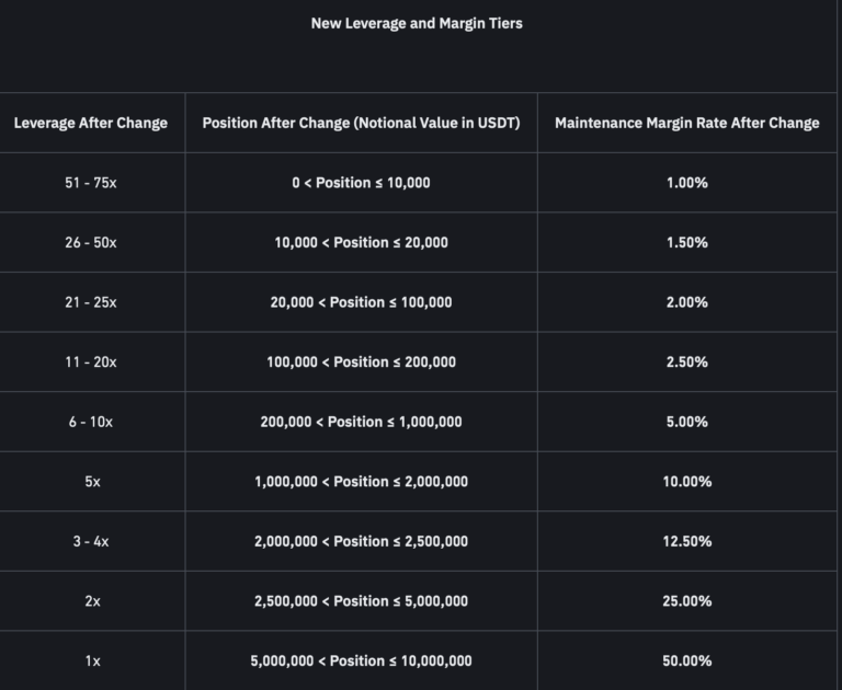 Screenshot 2024 10 14 at 4 1 - Coinscreed Latest Bitcoin and Crypto Updates