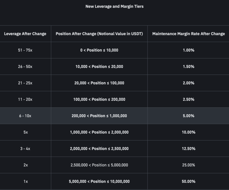 Screenshot 2024 10 14 at 4 2 - Coinscreed Latest Bitcoin and Crypto Updates