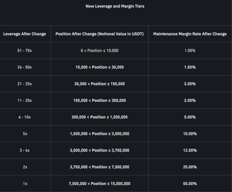 Screenshot 2024 10 14 at 4 4 - Coinscreed Latest Bitcoin and Crypto Updates