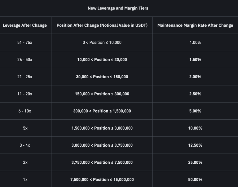 Screenshot 2024 10 14 at 4 5 - Coinscreed Latest Bitcoin and Crypto Updates