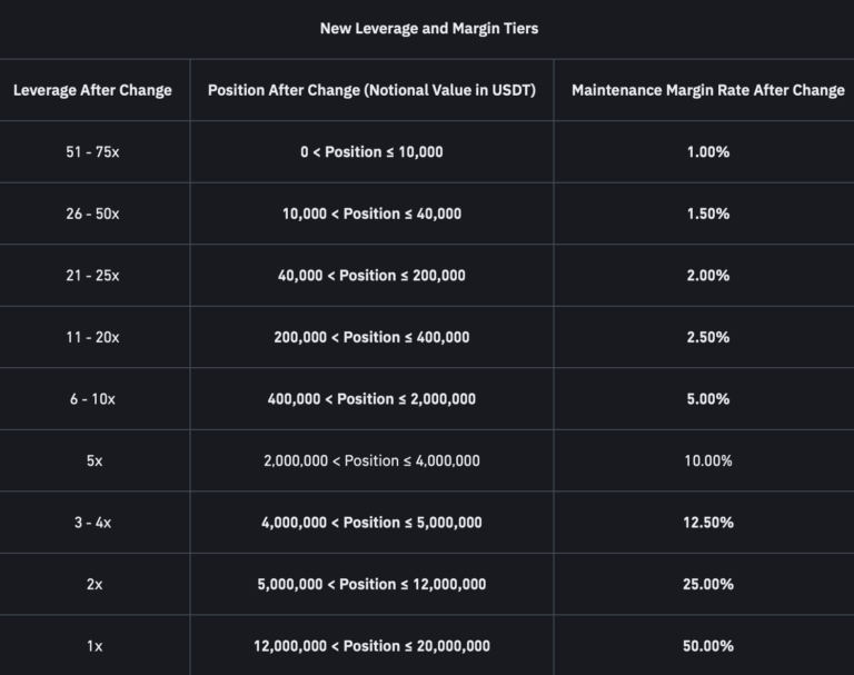 Screenshot 2024 10 14 at 4 6 - Coinscreed Latest Bitcoin and Crypto Updates